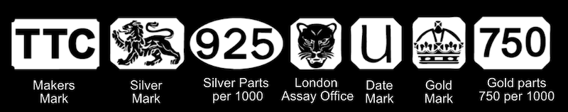 The Tiara Company's London Assay Office hallmark punch letters